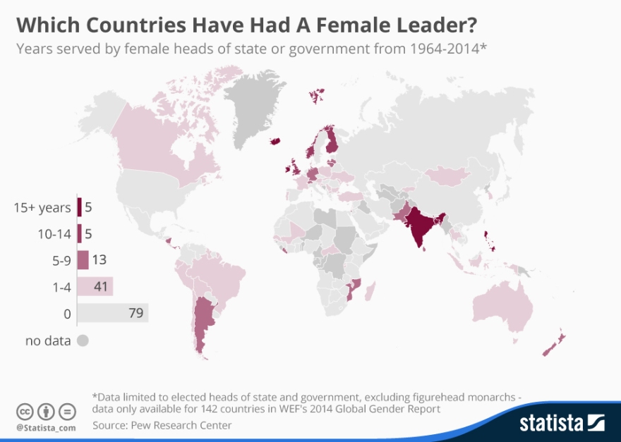 chartoftheday_3994_which_countries_have_had_a_female_leade_n